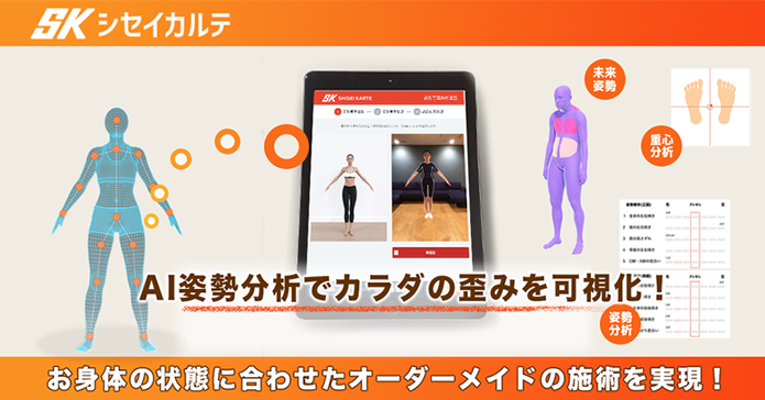 AI姿勢分析×BMK整体の相乗効果