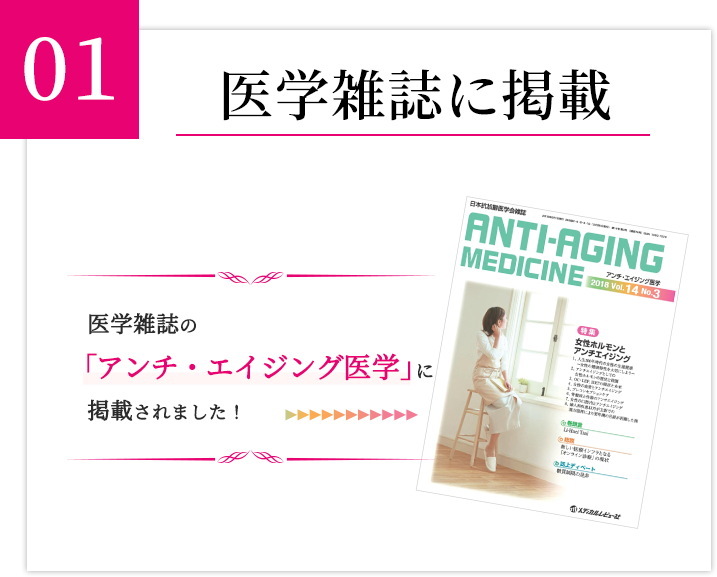 医学雑誌に掲載